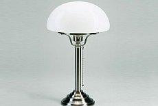 Berliner Messinglampen